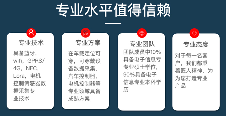 校園安防家居物流家農業(yè)社區(qū)智慧物聯控制系統軟件APP小程序開發(fā)