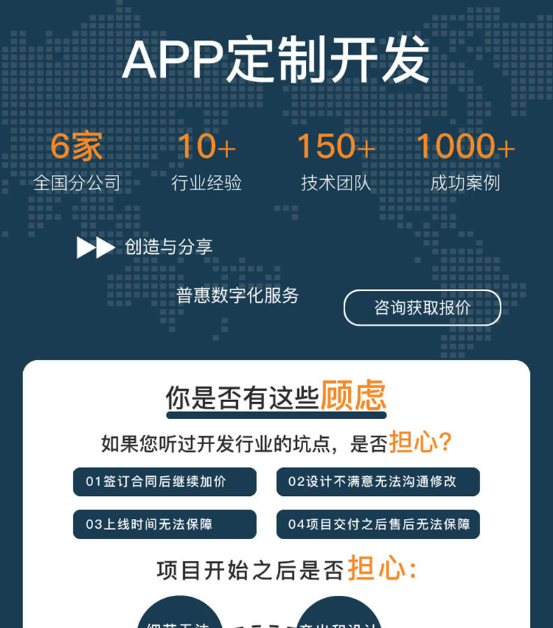 校園安防家居物流家農業(yè)社區(qū)智慧物聯控制系統軟件APP小程序開發(fā)