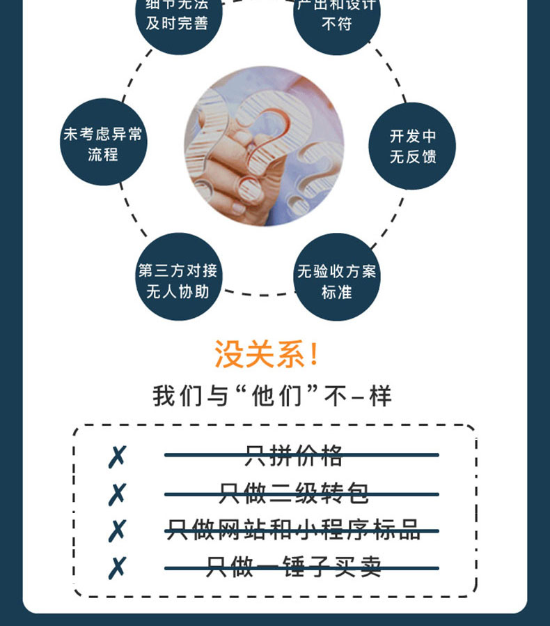 校園安防家居物流家農業(yè)社區(qū)智慧物聯控制系統軟件APP小程序開發(fā)